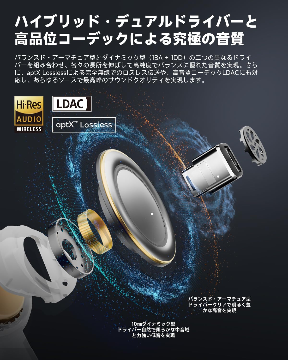 Amazon.co.jp: 【VGP 2026 金賞・コスパ大賞】EarFun Air Pro 4+